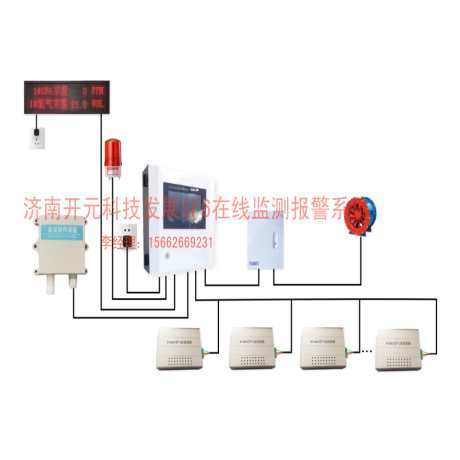 【檢查】公司順利通過GB1等設計許可證換證評審